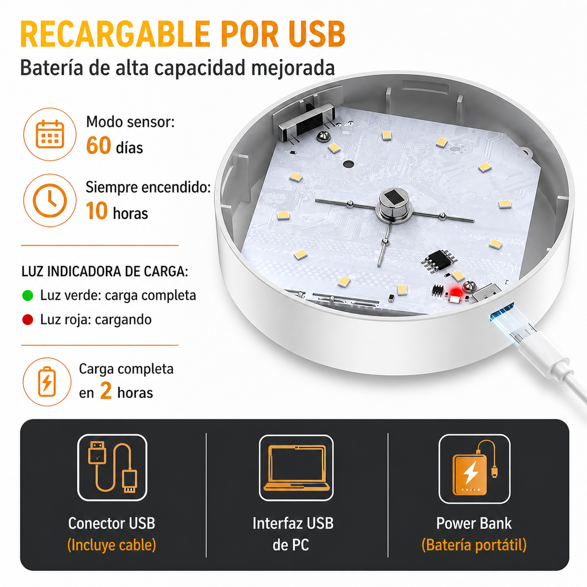 💡🚶‍♂️ Tu casa se ilumina sola cuando te movés 🌙🚶‍♂️ <br> ⚡ Sin cables • 🔋 Recargable • 🧲 Instalación fácil <br> <span style="color:#dc2626;font-weight:900;">🔥 OFERTA ESPECIAL: 25% DE DESCUENTO</span>