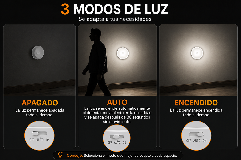 💡🚶‍♂️ Tu casa se ilumina sola cuando te movés 🌙🚶‍♂️ <br> ⚡ Sin cables • 🔋 Recargable • 🧲 Instalación fácil <br> <span style="color:#dc2626;font-weight:900;">🔥 OFERTA ESPECIAL: 25% DE DESCUENTO</span>
