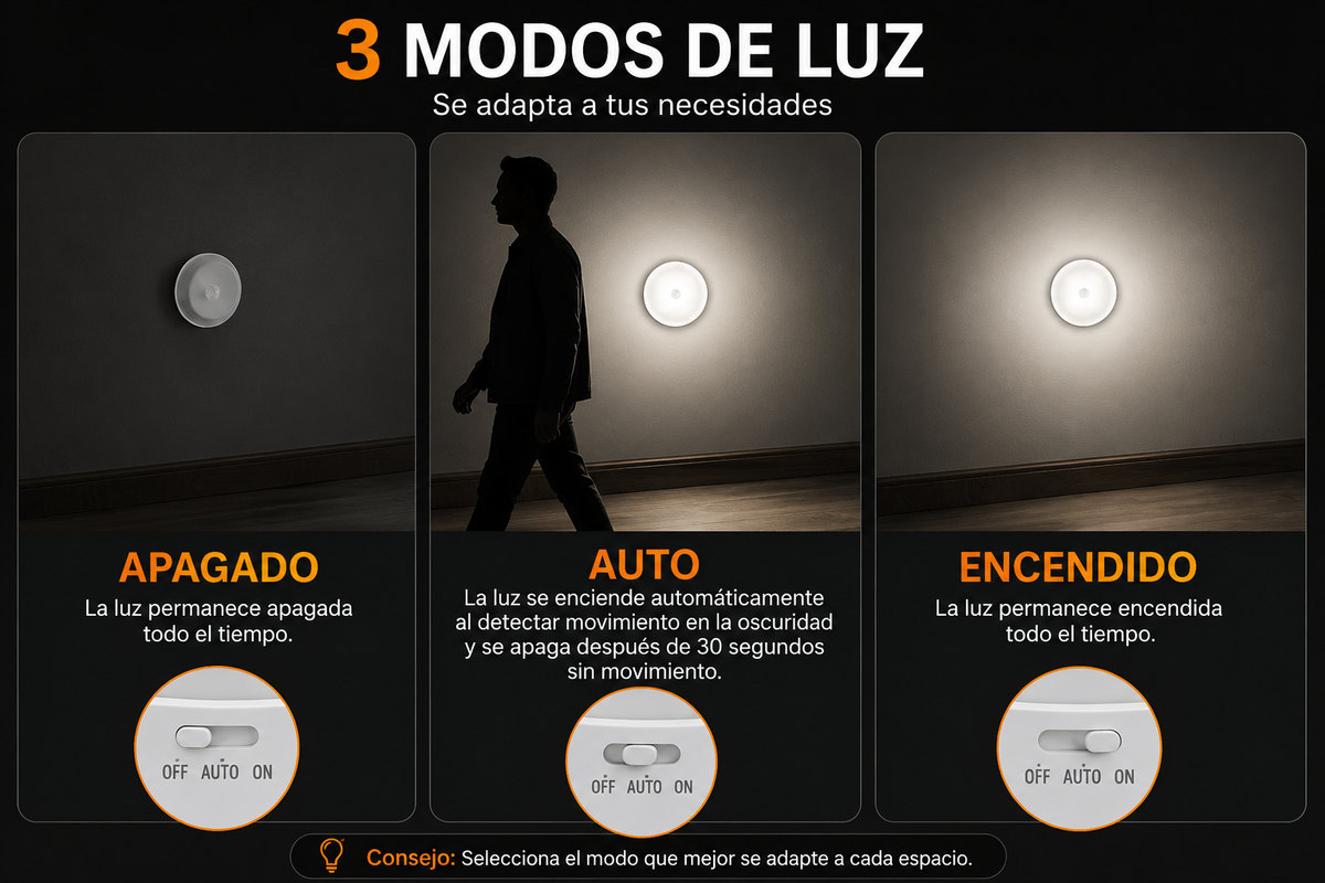 💡🚶‍♂️ Tu casa se ilumina sola cuando te movés 🌙🚶‍♂️ <br> ⚡ Sin cables • 🔋 Recargable • 🧲 Instalación fácil <br> <span style="color:#dc2626;font-weight:900;">🔥 OFERTA ESPECIAL: 25% DE DESCUENTO</span>