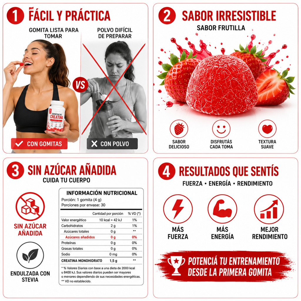 🔥🍓 GOMITAS DE CREATINA: MÁS FUERZA, MÁS RENDIMIENTO, CERO COMPLICACIONES 💪⚡ <br> <span style="color:#dc2626;font-weight:900;">🔥 OFERTA ESPECIAL: 25% DE DESCUENTO</span>