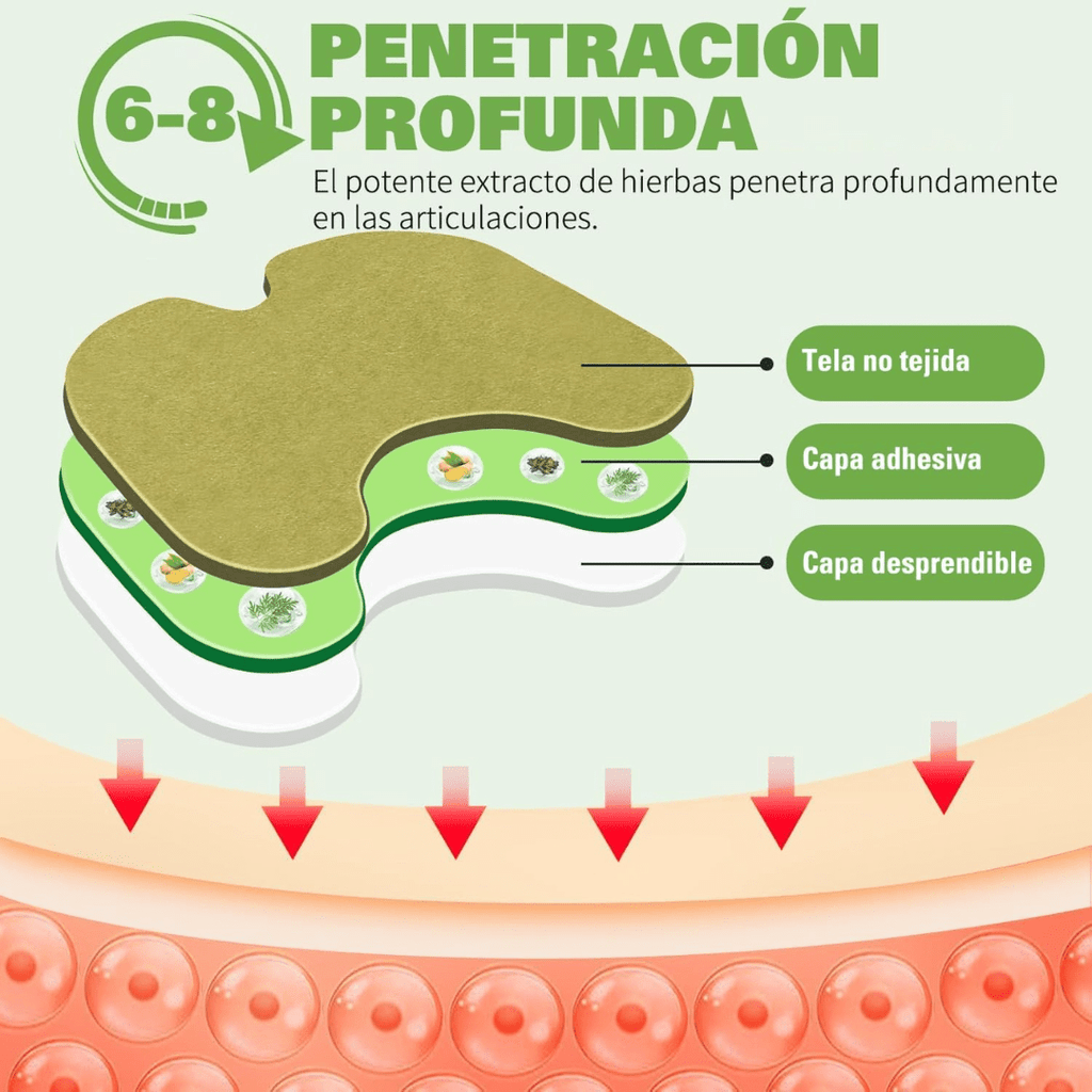 NaturPatch© para Rodilla HerbKnee – Alivio y Confort en Cada Movimiento <br> <span style="color:#dc2626;font-weight:900;">🔥 OFERTA ESPECIAL: 25% DE DESCUENTO</span>