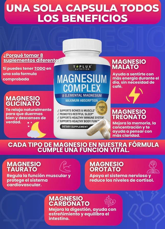 Magnesium Complex™ 8 en 1 💊 | Energía diaria, descanso profundo y equilibrio total (60 cápsulas)  <br> <span style="color:#dc2626;font-weight:900;">🔥 OFERTA ESPECIAL: 25% DE DESCUENTO</span>